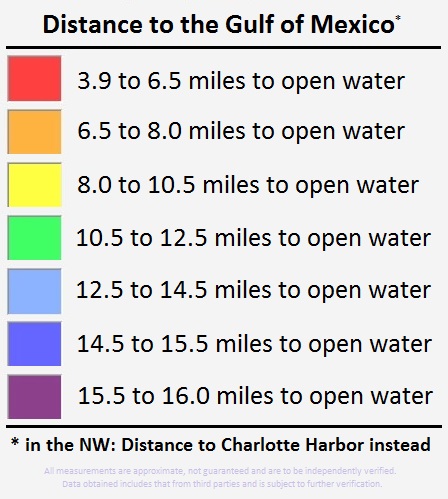 distances legend